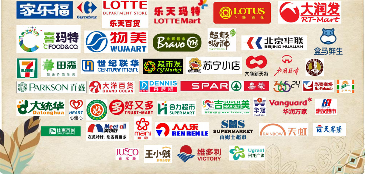 china market cooperation